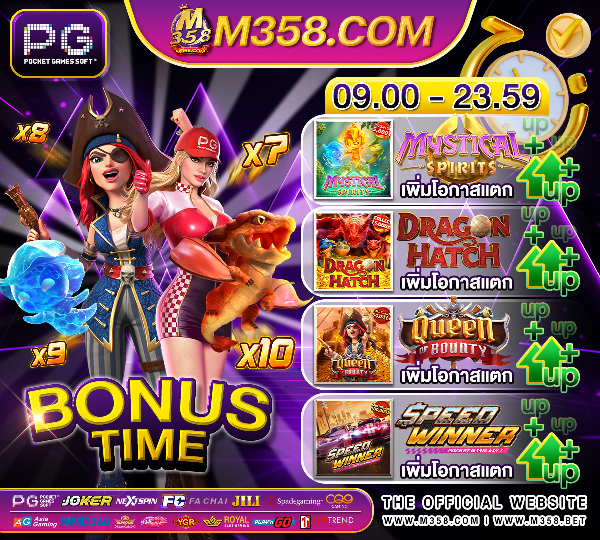 slotpg ฝาก 50 รับ 100 slotmafia88